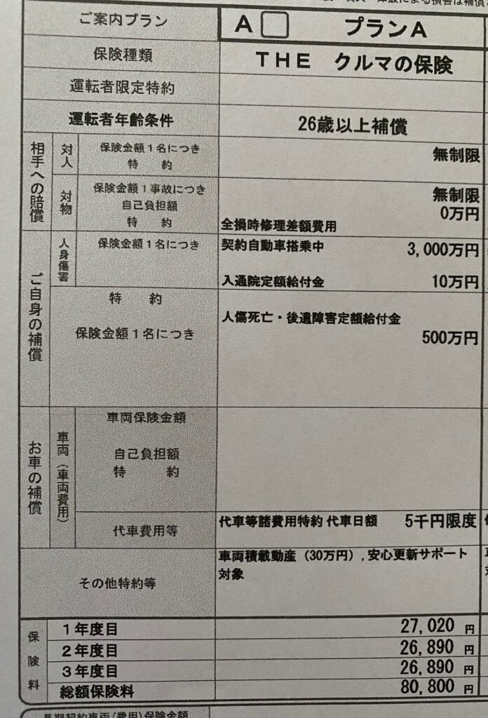 自動車保険見積書